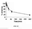 Fig. 16 - Methods for identifying compounds as modulators of SLC38A9 interactions