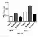 Fig. 32 - Methods for identifying compounds as modulators of SLC38A9 interactions