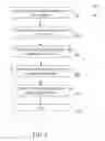 Fig. 03 - Multiplexed Proteomics and Phosphoproteomics