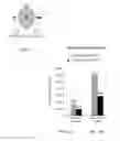 Fig. 04 - Multiplexed Proteomics and Phosphoproteomics