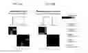 Fig. 06 - Multiplexed Proteomics and Phosphoproteomics