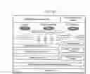Fig. 33 - Mass spectrometry-cleavable cross-linking agents