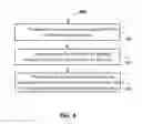 Fig. 05 - Method and apparatus for reducing carryover of reagents and samples in analytical testing