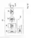 Fig. 22 - Signal travel time flow meter