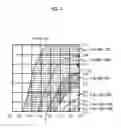 Fig. 05 - Current sensor having electromagnetic shield