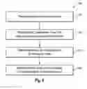 Fig. 09 - DETERMINING ELECTRICAL LOADS