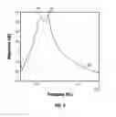 Fig. 04 - Electrical system with arc fault detection
