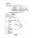 Fig. 02 - SINGULARITY LOCATOR