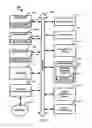 Fig. 04 - Systems and methods for determining whether a circuit is operating properly