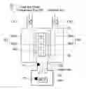 Fig. 01 - Temperature control system and method thereof