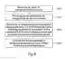 Fig. 08 - Temperature control system and method thereof