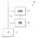 Fig. 01 - Arc fault circuit interrupter test apparatus and methods