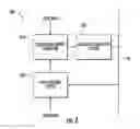 Fig. 03 - Arc fault circuit interrupter test apparatus and methods