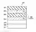 Fig. 01 - CPP-GMR sensor for electronic compass