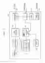 Fig. 03 - Magnetic resonance imaging apparatus