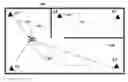 Fig. 01 - Device localization using RSS based path loss exponent estimation