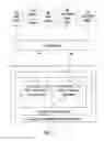 Fig. 04 - Magnetic positioning management