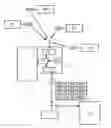 Fig. 01 - Method for determining the geographic position of an equipment