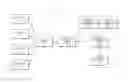 Fig. 01 - Object tracking method and system