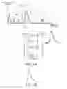 Fig. 05 - Distance measuring device
