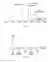 Fig. 05 - Systems and methods for frequency drift compensation for radio receivers