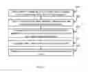 Fig. 17 - System and method for calibrating a PET scanner