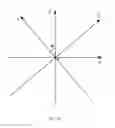 Fig. 22 - System and method for calibrating a PET scanner