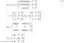Fig. 08 - System and methods for obtaining compensated electromagnetic measurements