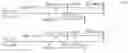 Fig. 25 - System and methods for obtaining compensated electromagnetic measurements