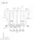 Fig. 15 - Illumination device for a display device comprising a light guide plate having at least one of a through hole and a cutout