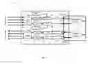 Fig. 10 - Method and system for partial integration of wavelength division multiplexing and bi-directional solutions