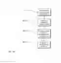 Fig. 13 - Optical element unit