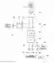 Fig. 01 - Locally imaging a structure in a sample at high spatial resolution