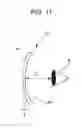 Fig. 11 - Progressive addition lens