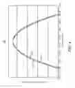 Fig. 05 - Attenuated light beam peak frequency modification