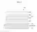 Fig. 05 - Film for backlight unit and backlight unit and liquid crystal display including same