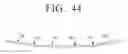 Fig. 45 - Curved display apparatus and multi display apparatus having the same