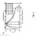 Fig. 03 - Supercontinuum generation apparatus and method