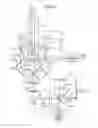 Fig. 08 - Birefringent element unit and projecting device