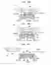 Fig. 32 - Exposure apparatus, exposure method, and method for producing device