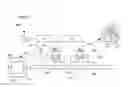Fig. 13 - Pattern placement error aware optimization