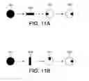 Fig. 11 - Spectroscopic beam profile overlay metrology