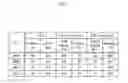 Fig. 08 - Field effect electric charger device and image forming device