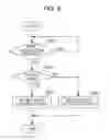Fig. 07 - Image forming apparatus and storage unit