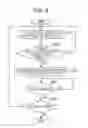 Fig. 10 - Image forming apparatus and storage unit