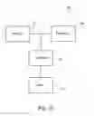 Fig. 03 - Method and system for active decrease of ghost appearance