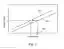 Fig. 05 - Method and system for active decrease of ghost appearance