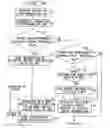 Fig. 01 - Network system comprising customer replaceable unit