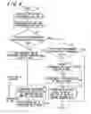 Fig. 05 - Network system comprising customer replaceable unit