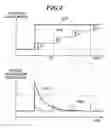 Fig. 04 - Image forming apparatus for reducing influence of a rotary member's surface velocity change